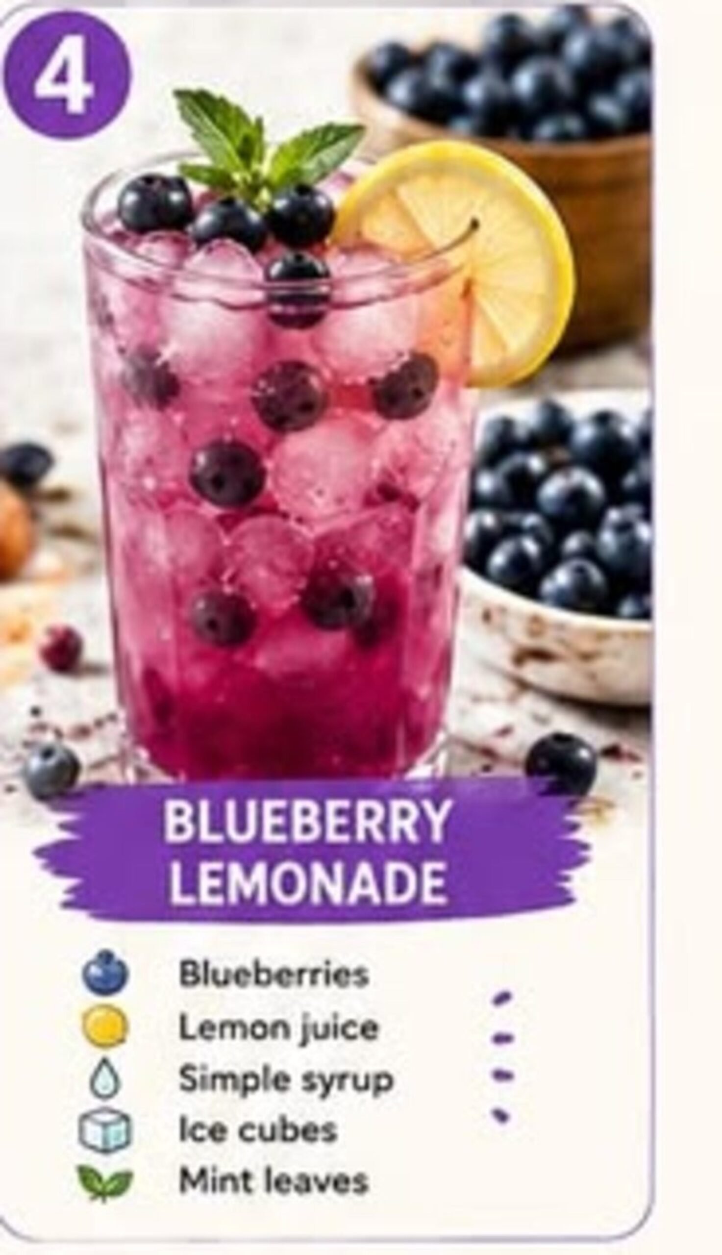 Blueberry lemonade recipe