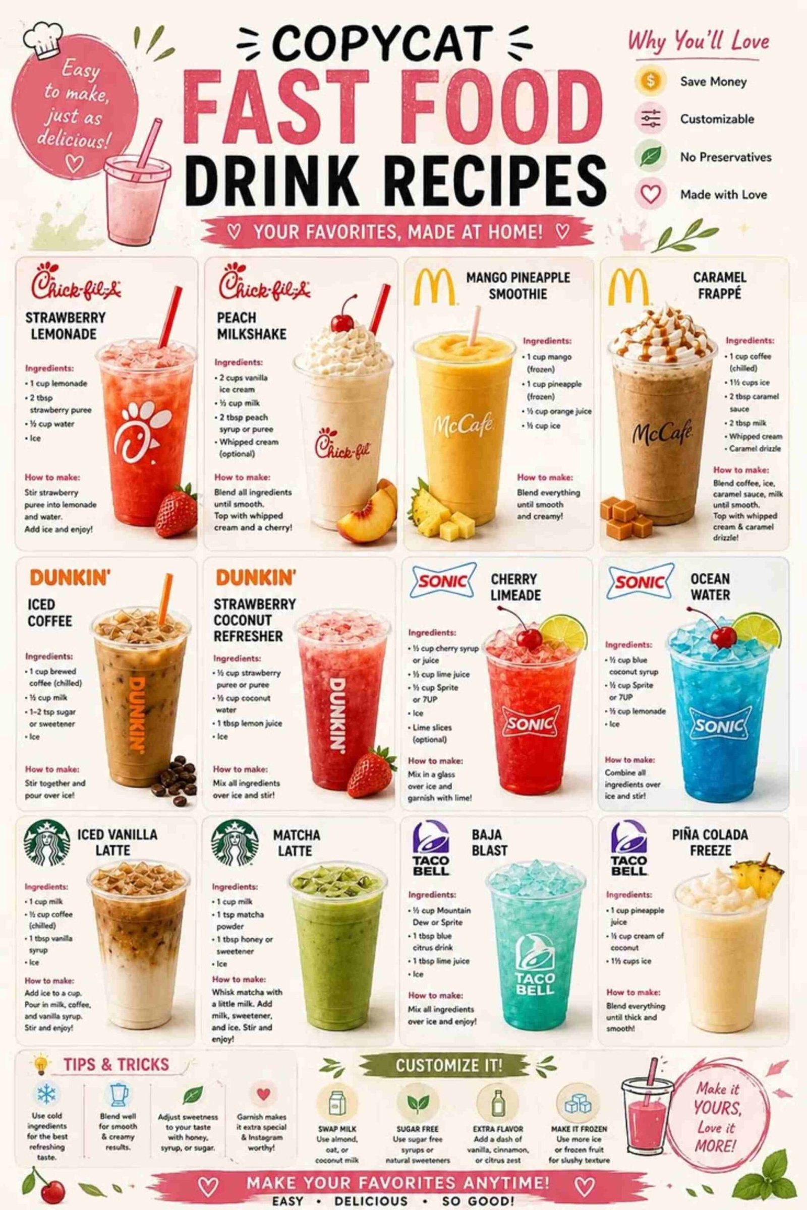 Copycat fast food drink recipe infographic