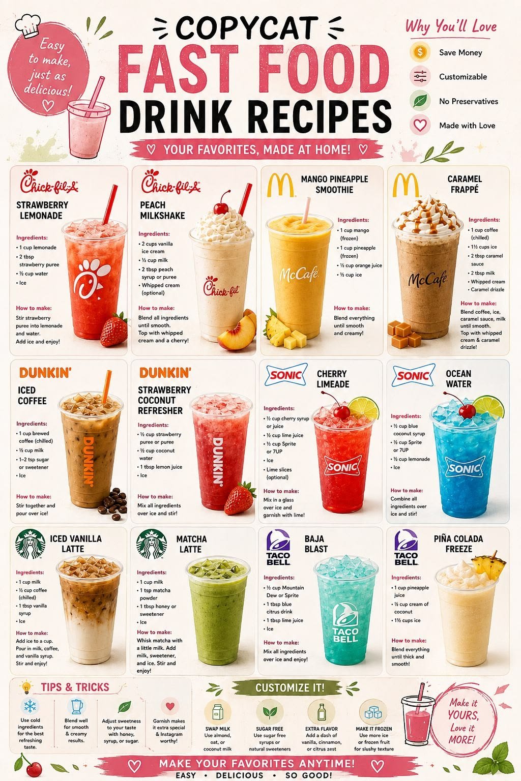 10 Homemade Copycat Restaurant Drinks Everyone Loves